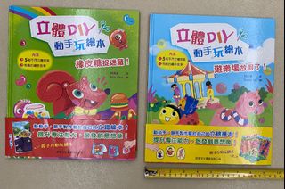（分類：）位於 。 由 evalice 提交（商品編號 1077620692，圖片 1）。簡介： 。