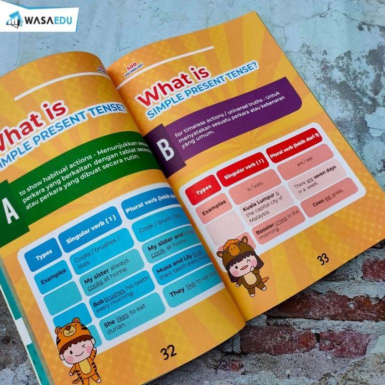 Kebenaran In English