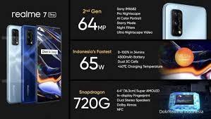 Realme 7 Pro 8/128 GB ( Kredit )