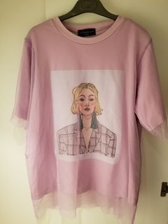（分類：）位於 。 由 bigballl 提交（商品編號 1078140754，圖片 1）。簡介： 。