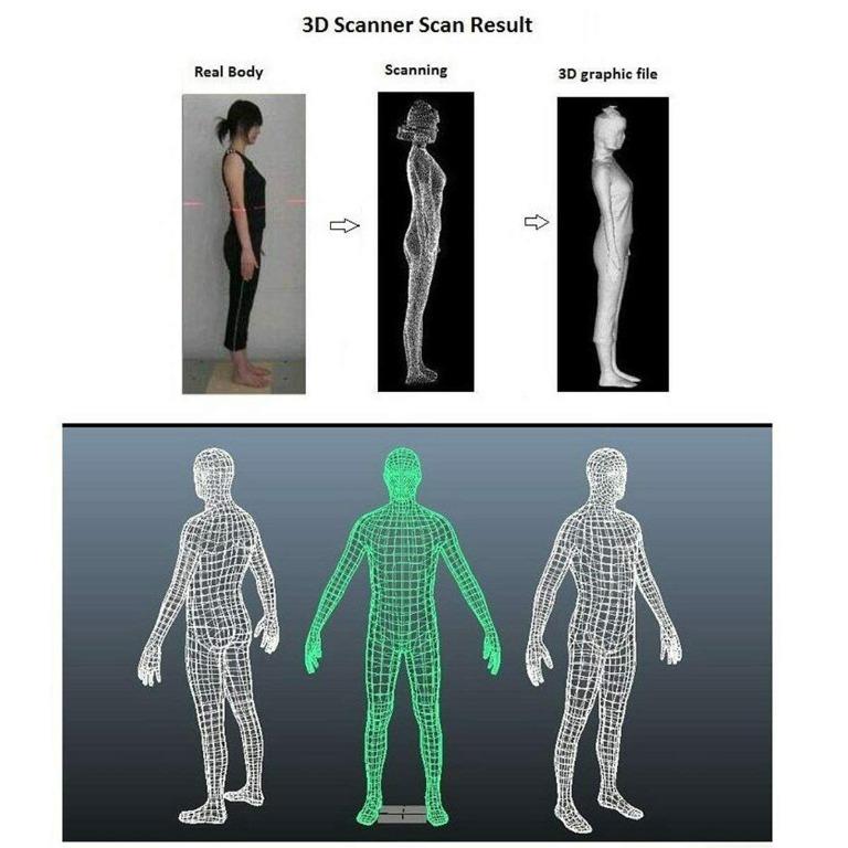 BB283 3D Scanner Z17OR Camera 3D Modeling for 3D Printer Hand Body Face