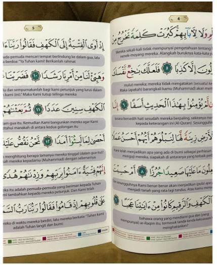 Surah Al Kahfi Surah Yasin Tahlil Doa Al Ma Thurat Manzil Hobbies Toys Books Magazines Fiction Non Fiction On Carousell