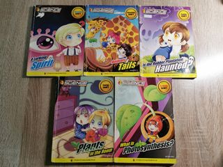 (Category: ) located in . Submitted by xasop (Listing ID 1078141633, Image 1). Description: .