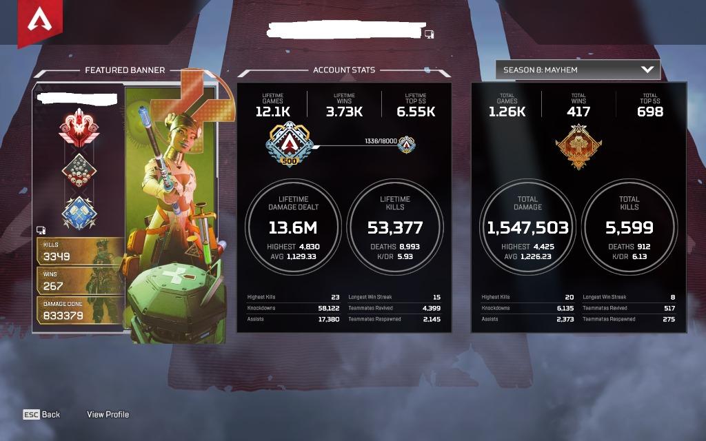 Apex Legends High Tier Predator Account Video Gaming Gaming Accessories Game Gift Cards Accounts On Carousell