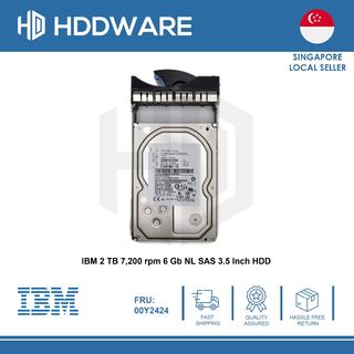 (Category: ) located in . Submitted by hddware (Listing ID 1078279438, Image 1). Description: .