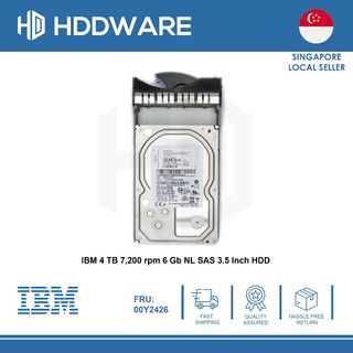 (Category: ) located in . Submitted by hddware (Listing ID 1078280583, Image 1). Description: .