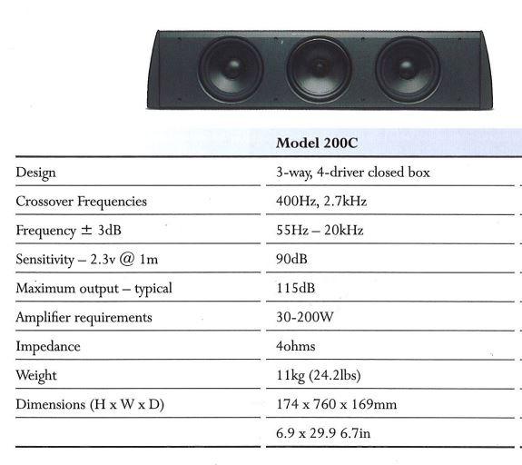Kef reference 200c 2025