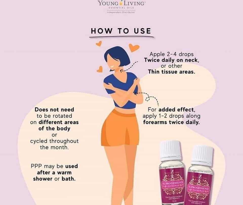 Ppp young living sale