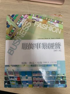由 balloon02 (刊登 ID 1072880198，圖片 1) 提交，位於 的 (類別：)，說明：。