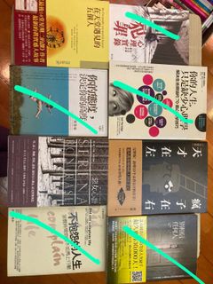 （分類：）位於 。 由 yip_sir 提交（商品編號 1072308535，圖片 1）。簡介： 。