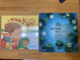 （分類：）位於 。 由 chrisnyw 提交（商品編號 1072888436，圖片 1）。簡介： 。
