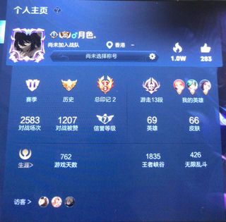 （分類：）位於 。 由 rammm. 提交（商品編號 1072797330，圖片 1）。簡介： 。