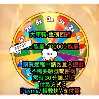 （分類：）位於 。 由 kroo. 提交（商品編號 1072415872，圖片 1）。簡介： 。