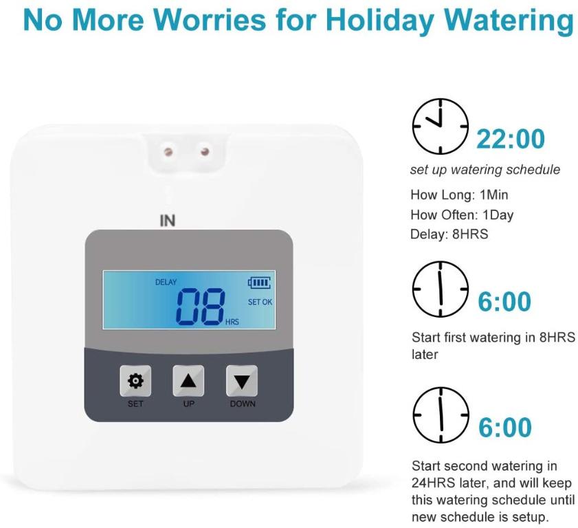 FreeDelivery Landrip DIY Automatic Drip Irrigation Kit, Self Watering