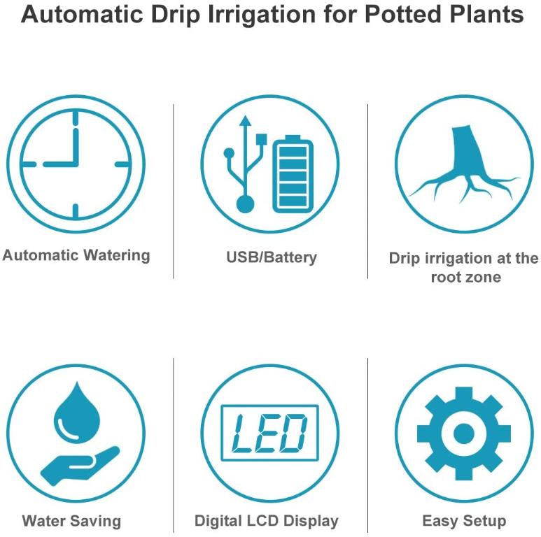 FreeDelivery Landrip DIY Automatic Drip Irrigation Kit, Self Watering