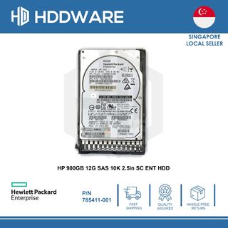 (Category: ) located in . Submitted by hddware (Listing ID 1078563838, Image 1). Description: .
