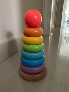 （分類：）位於 。 由 hocwk 提交（商品編號 1078388563，圖片 1）。簡介： 。