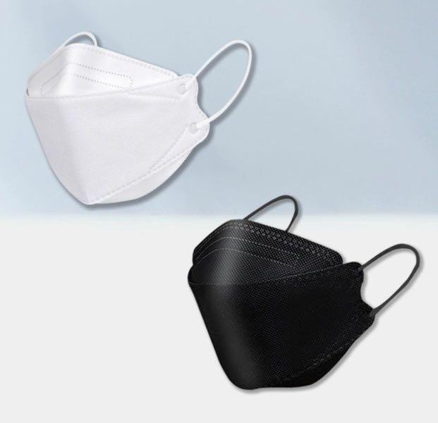 Everything You Need To Know About Korean KF94 Masks