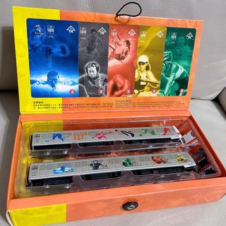 （分類：）位於 。 由 km.cc 提交（商品編號 1078677146，圖片 1）。簡介： 。