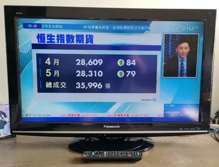 （分類：）位於 。 由 johnnywng 提交（商品編號 1078576105，圖片 1）。簡介： 。
