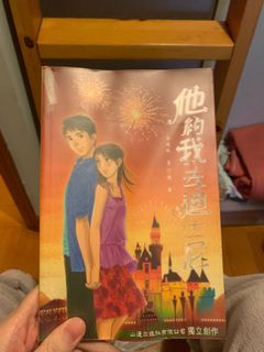 （分類：）位於 。 由 connie0329 提交（商品編號 1073064346，圖片 1）。簡介： 。