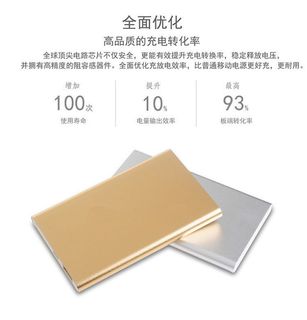 由 addnice2003 (刊登 ID 1073195683，圖片 1) 提交，位於 的 (類別：)，說明：。