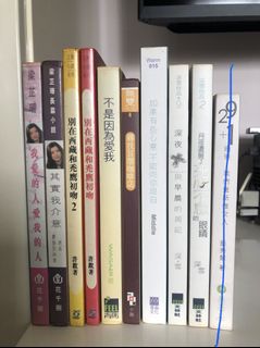 （分類：）位於 。 由 ambooky 提交（商品編號 1072164241，圖片 1）。簡介： 。