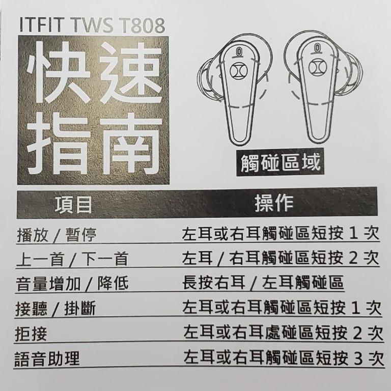 Itfit tws sale 808
