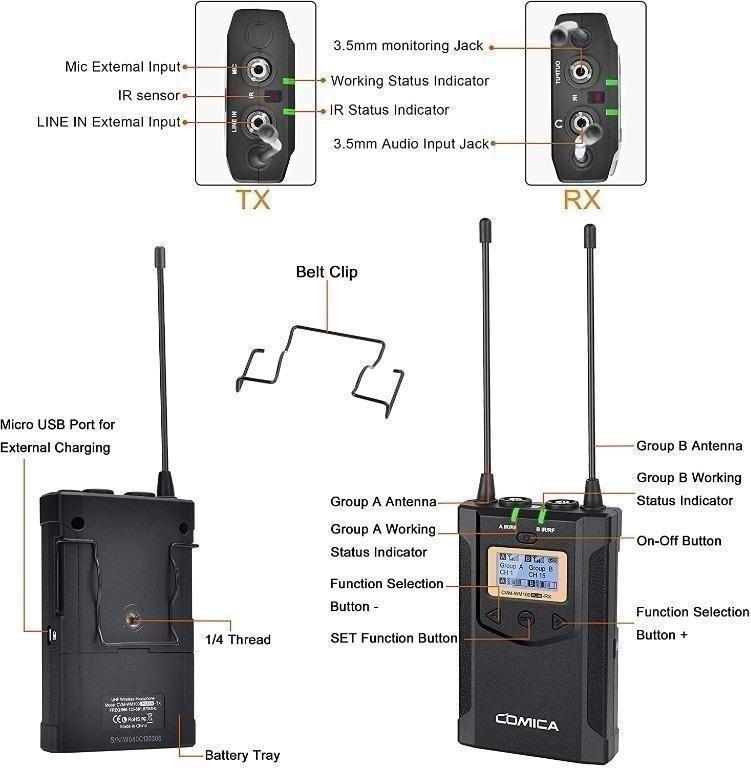 WMX-20-DUO | UHF Dual Wireless Lavalier Microphone System | Movo