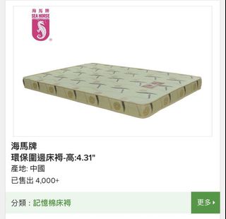 （分類：）位於 。 由 dabestt 提交（商品編號 1073556184，圖片 1）。簡介： 。
