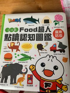 （分類：）位於 。 由 hello_to_me130 提交（商品編號 1073371561，圖片 1）。簡介： 。