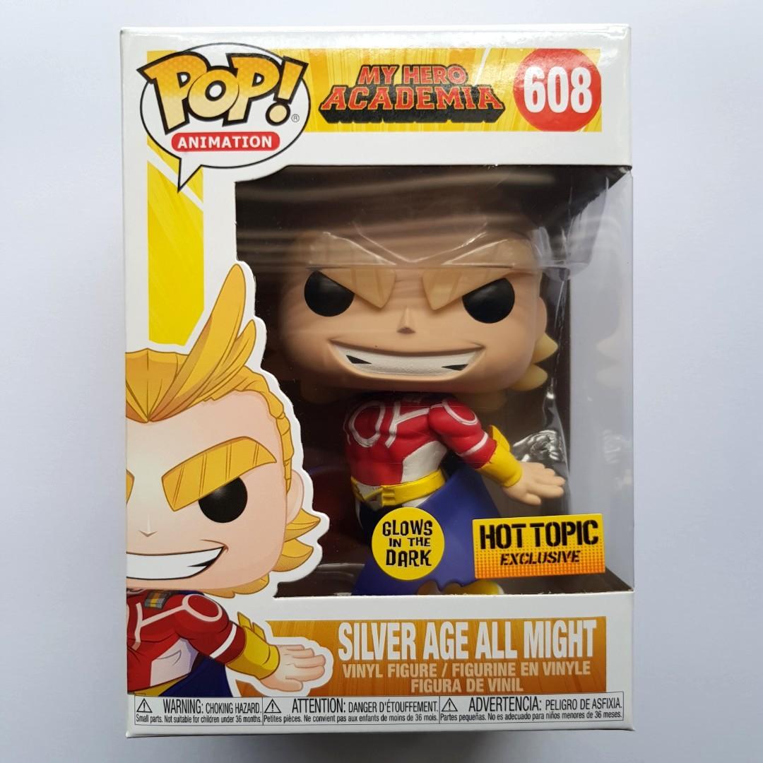 all might gitd