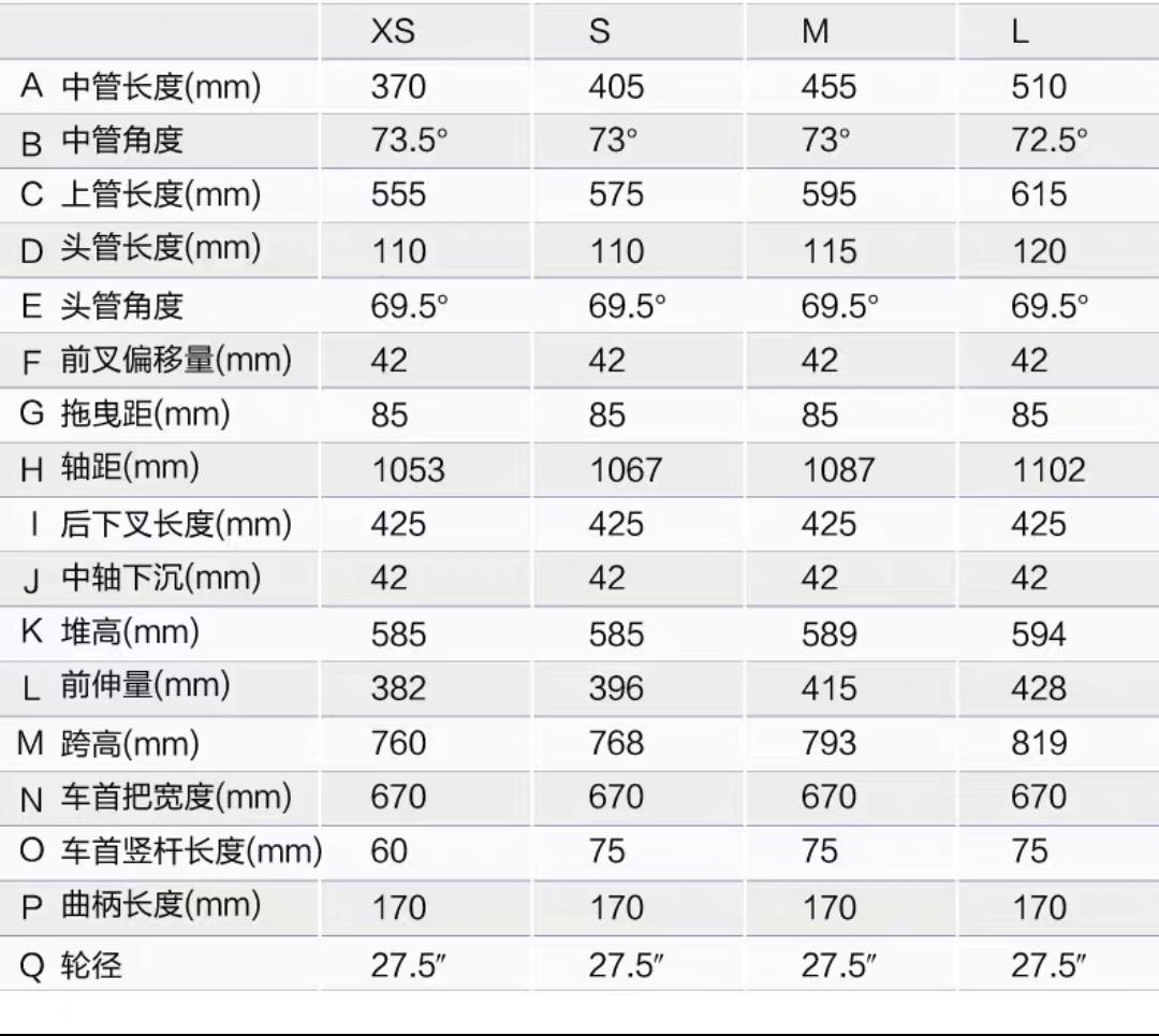 giant xtc size guide