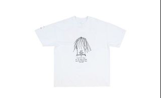 （分類：）位於 。 由 drogoooool 提交（商品編號 1073393499，圖片 1）。簡介： 。
