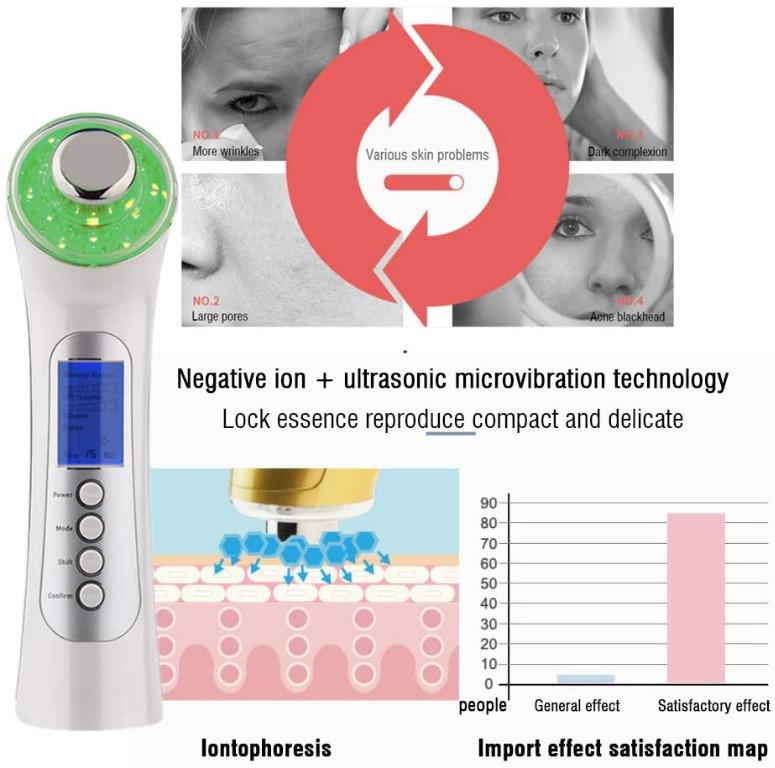 green led light therapy