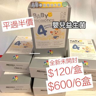 （分類：）位於 。 由 vvvvv0000 提交（商品編號 1073693523，圖片 1）。簡介： 。