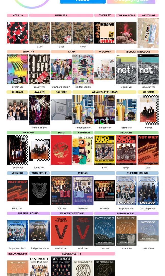 NCT 127 / NCT DREAM / WAYV ALBUM AND KIHNO, Hobbies & Toys