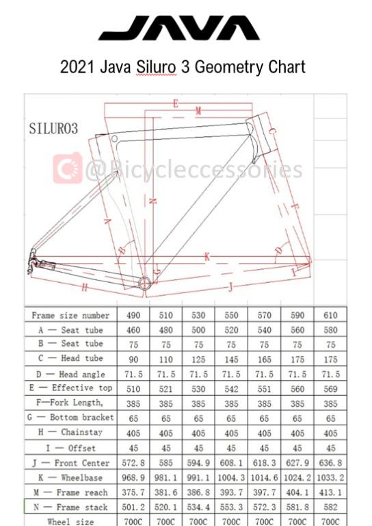 Java siluro shop size chart