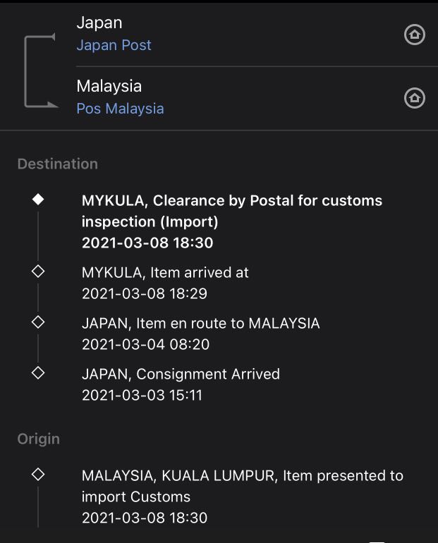 Mykula Consignment Arrived