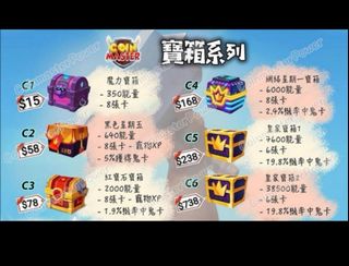 （分類：）位於 。 由 paulchu666 提交（商品編號 1069667774，圖片 1）。簡介： 。