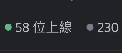 Discord Group 230人dc群組discord Gp 電子產品 其他 Carousell