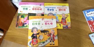 （分類：）位於 。 由 nt_2020 提交（商品編號 1074187493，圖片 1）。簡介： 。