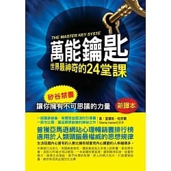 （分類：）位於 。 由 btc_store 提交（商品編號 1074048624，圖片 1）。簡介： 。