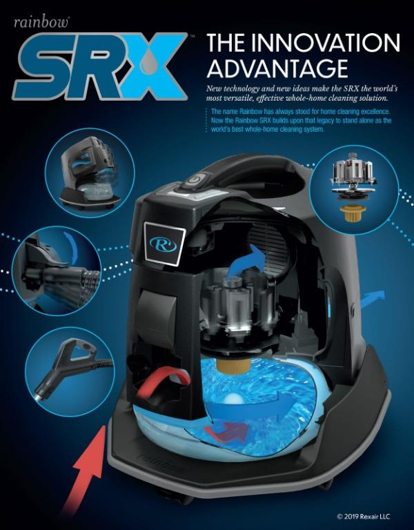 Brand New Rainbow SRX Vacuum cleaner, TV & Home Appliances, Vacuum