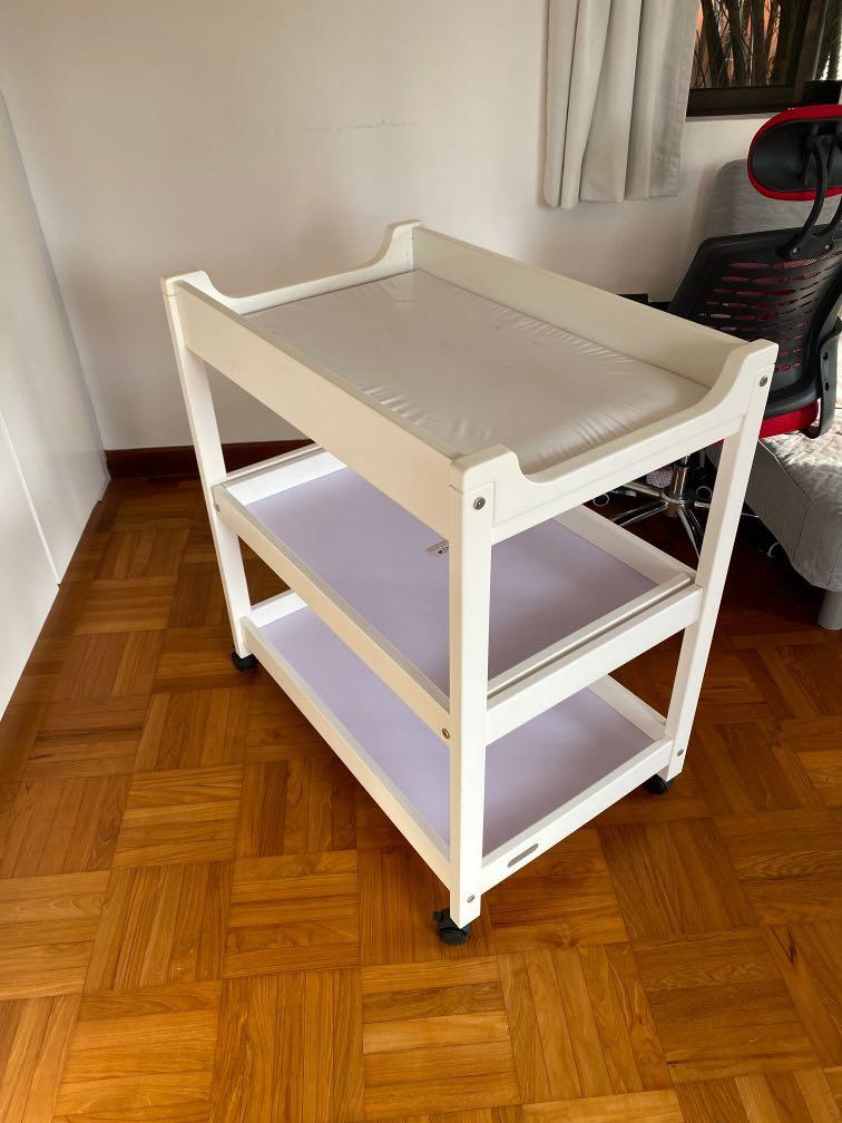 gro years change table