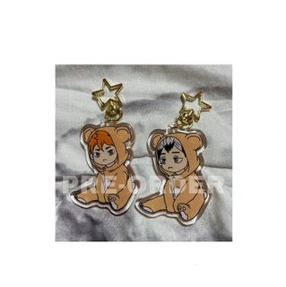 (Category: ) located in . Submitted by wonwooyo (Listing ID 1074108882, Image 1). Description: .