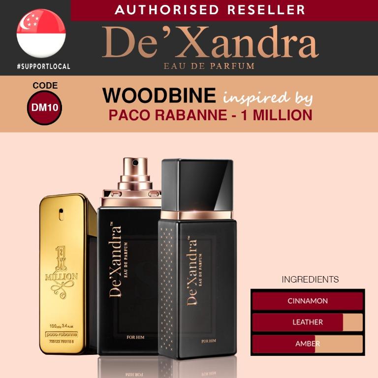 Dexandra perfume list best sale 2021