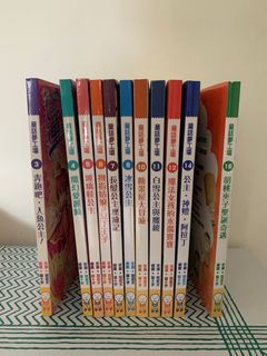 （分類：）位於 。 由 rw618 提交（商品編號 1080618083，圖片 1）。簡介： 。