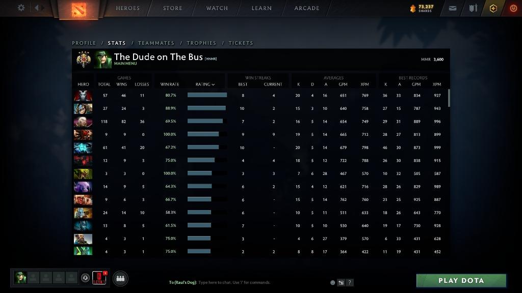 Dota 2 Account Legend 4 3600 Mmr Video Gaming Video Games Others On Carousell