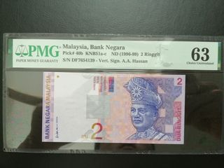 (Category: ) located in . Submitted by malayanotes (Listing ID 1080643862, Image 1). Description: .